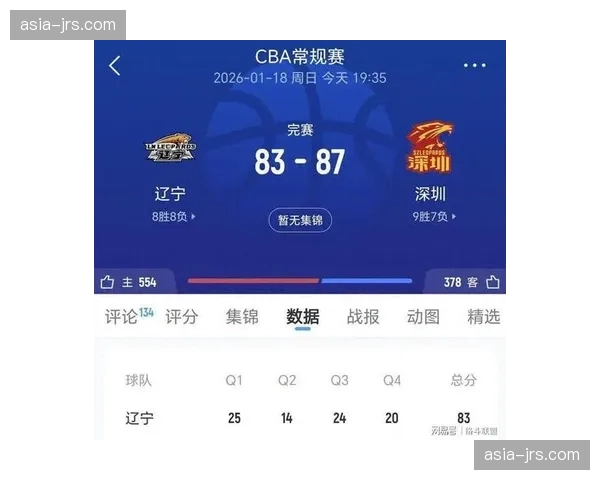 辽宁两连胜暂缓颓势 新老交替阵痛期季后赛席位堪忧