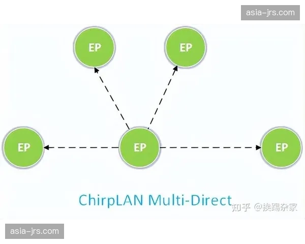 本周期内低功耗传输方案覆盖延伸 支撑偏远户外赛事的稳定直连